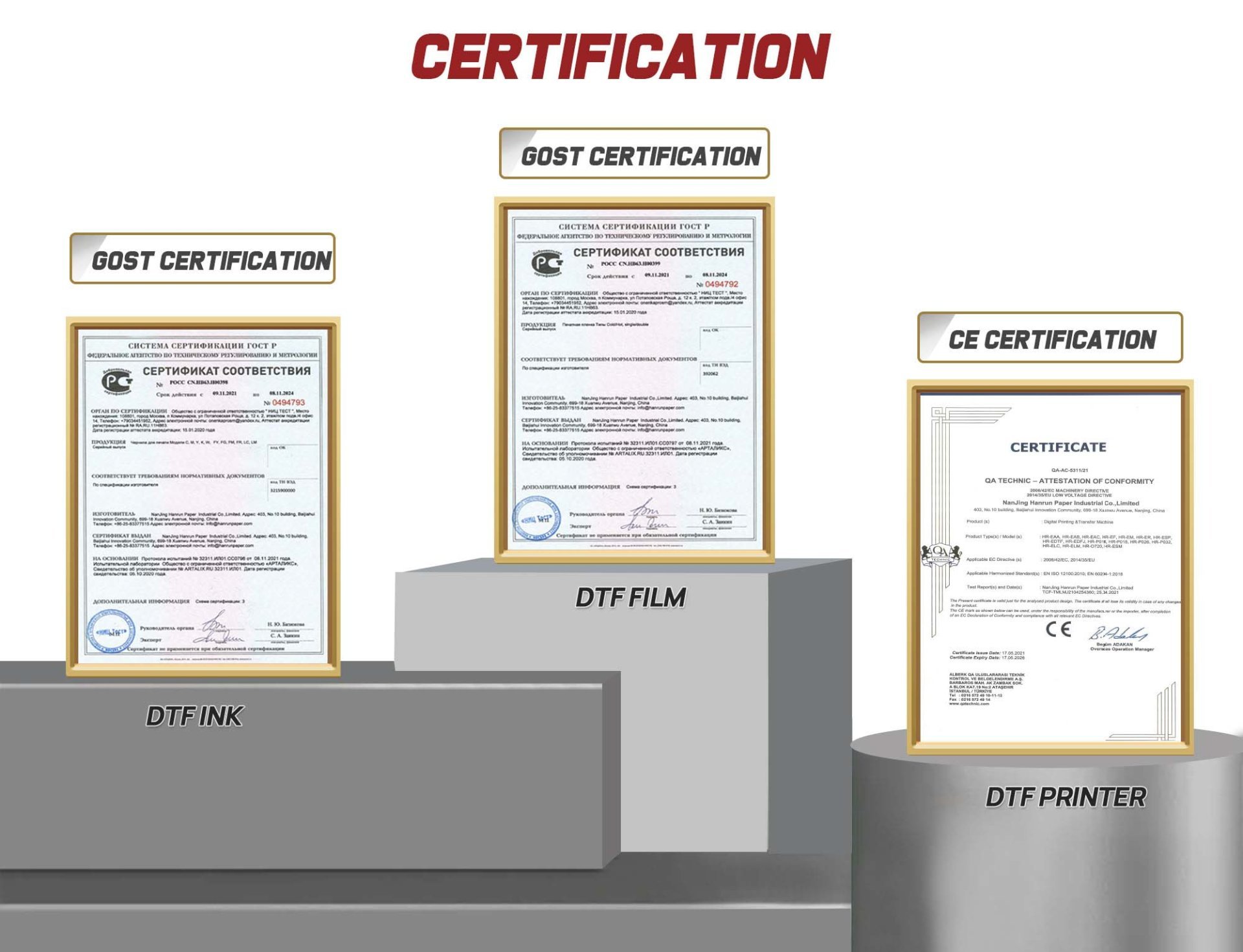 Certificados de materiales de impresión DTF de papel hanrun