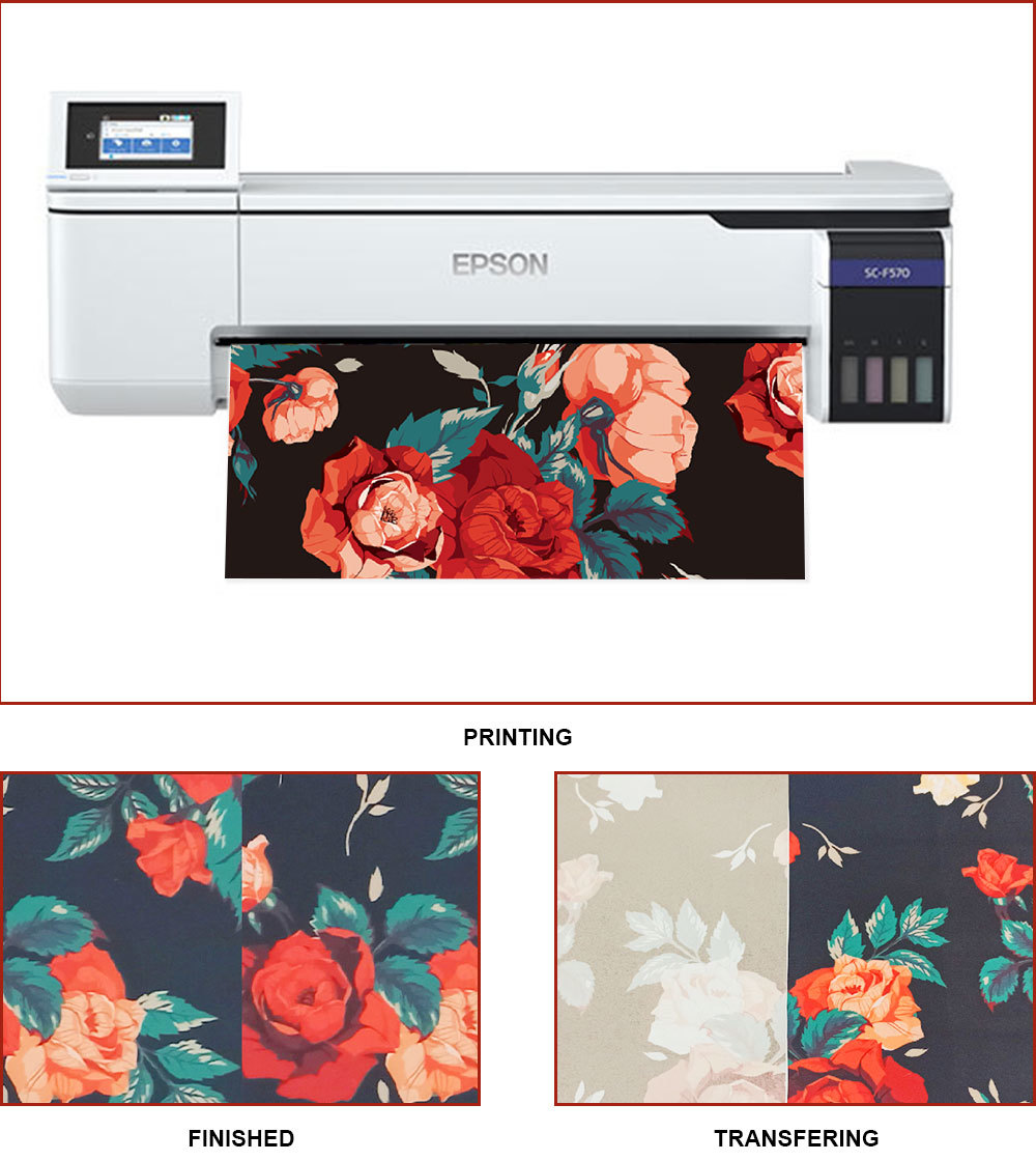 Epson F570 Processo di trasferimento della stampa a sublimazione a secco estremamente istantaneo