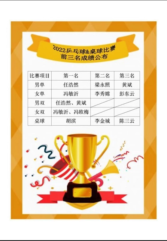 乒乓球&桌球比賽簡報