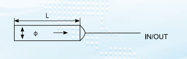 Faraday Rotator Mirror