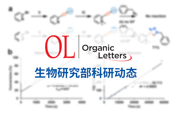 Organic Letters|李子刚/尹丰课题组：通过氟离子触发的点击化学反应