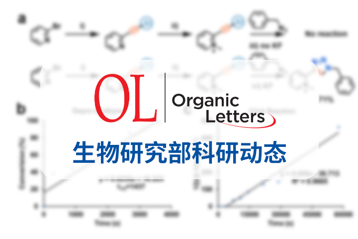 Organic Letters | Li Zigang/Yin Feng Research Group: Click chemistry Reaction Triggered by Fluorine Ion