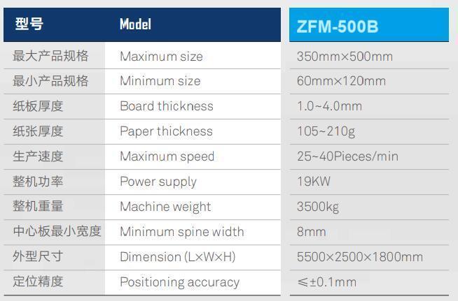 ZFM-500E