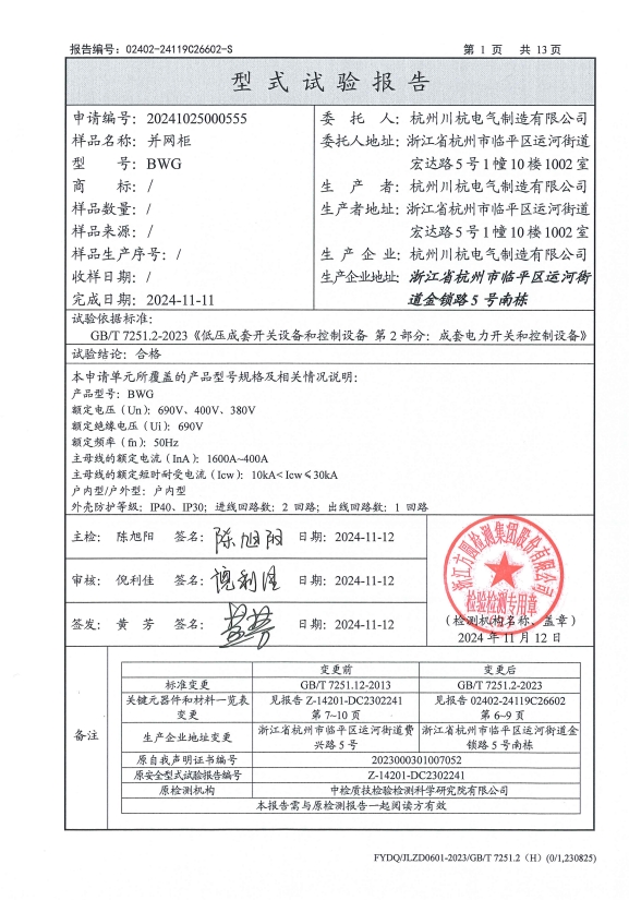 圖片名稱