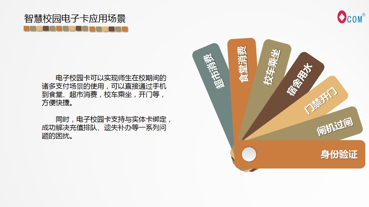 智慧校园解决方案