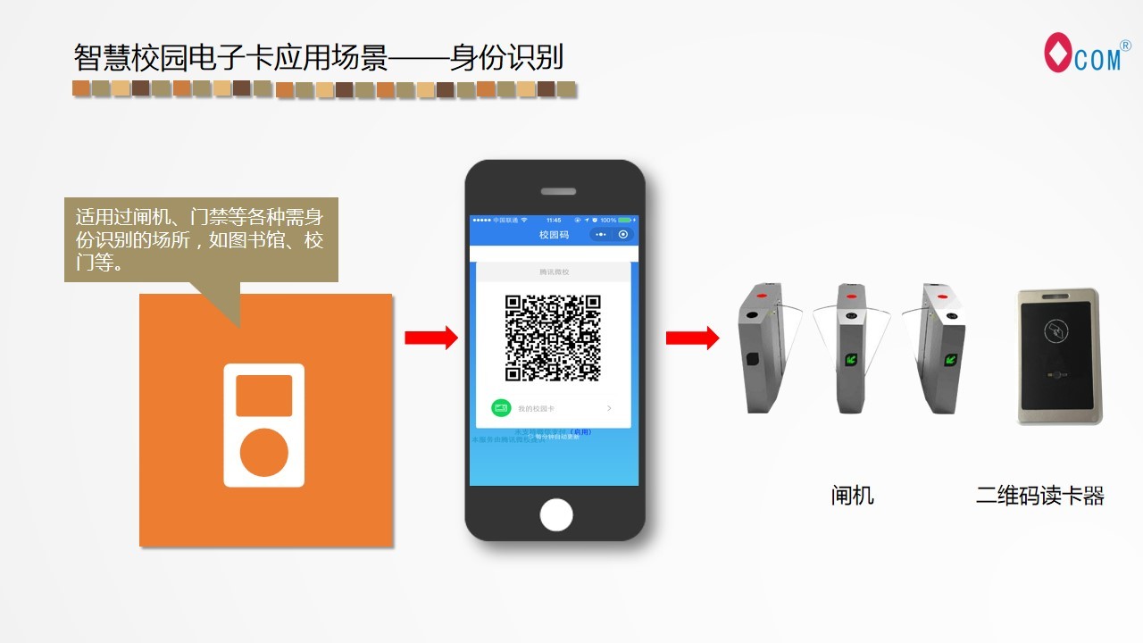 智慧校园解决方案
