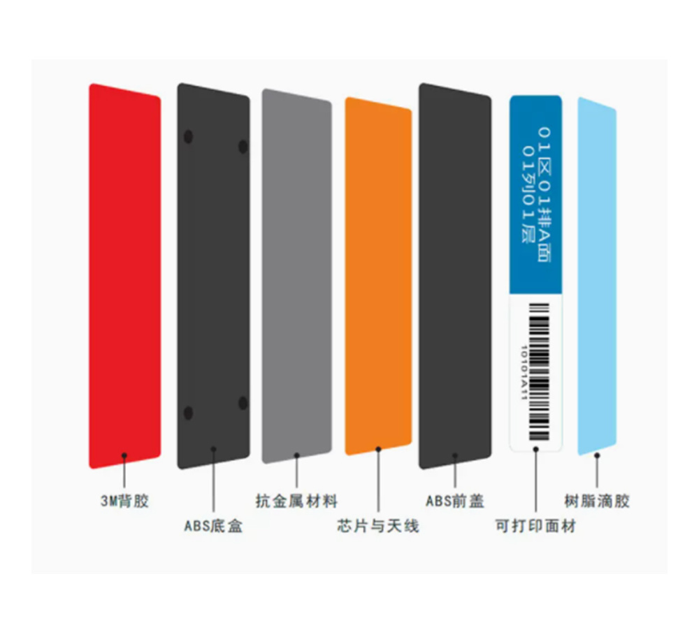 RFID书架标签