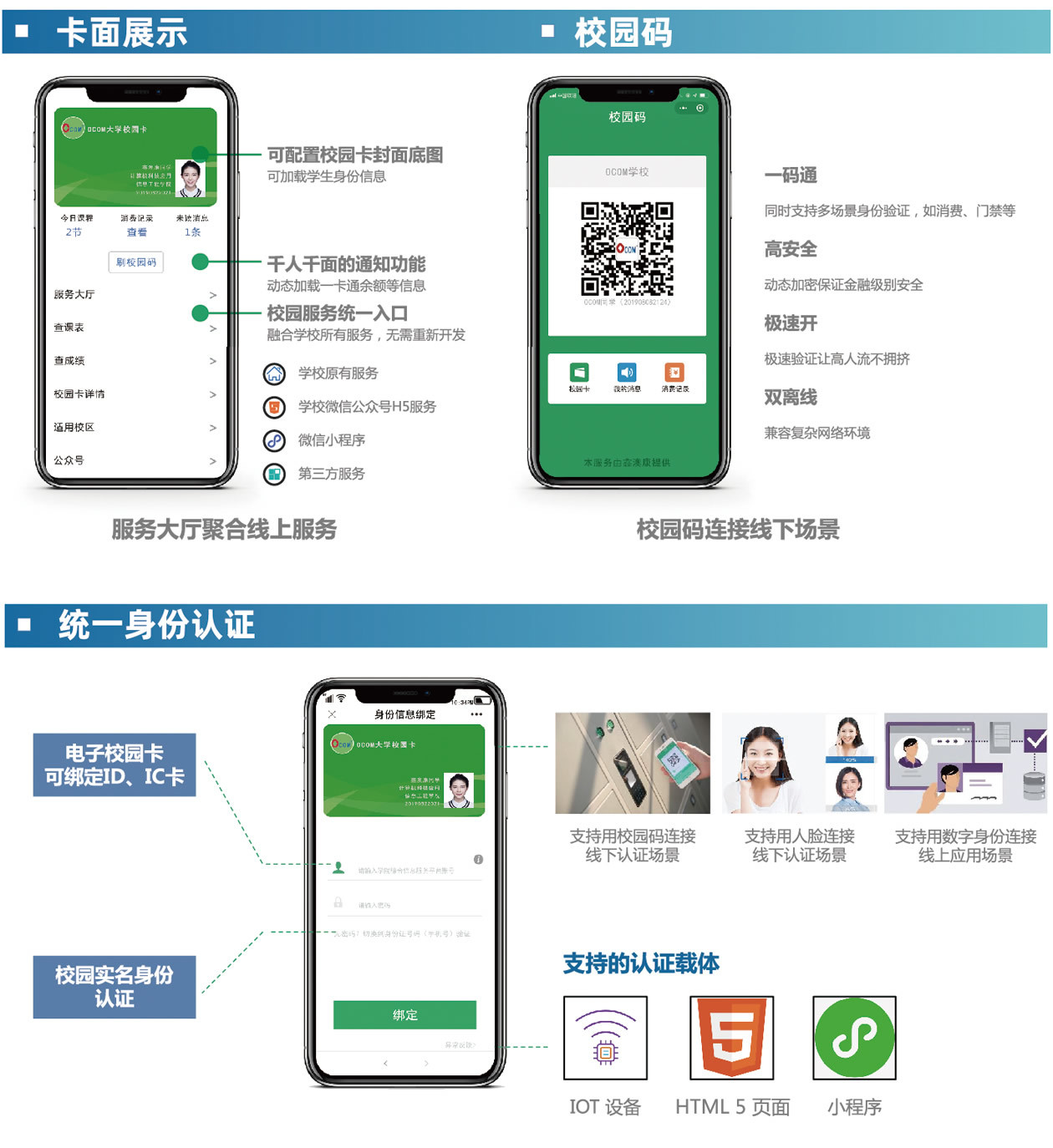 个人用户 个人用户