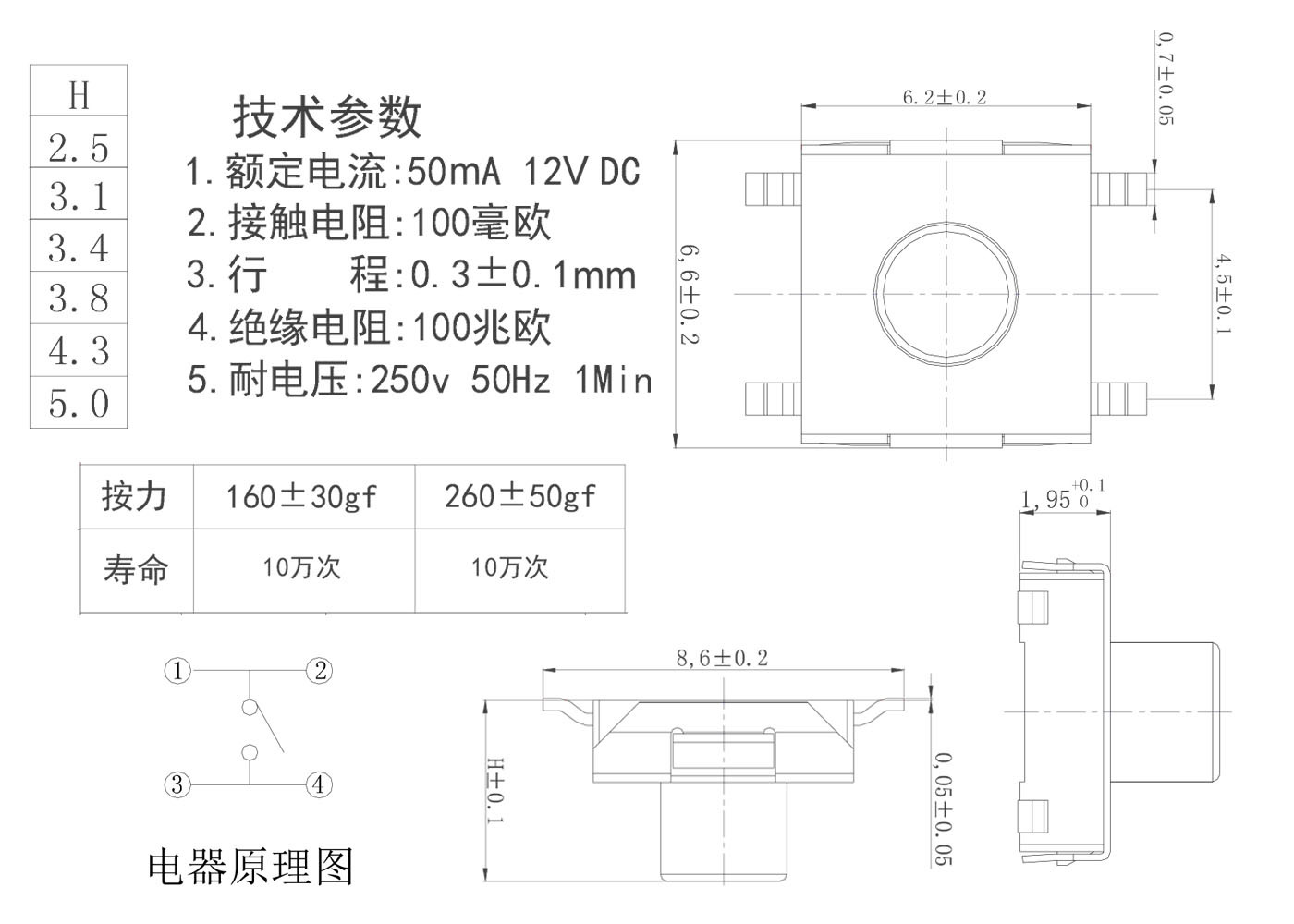 6.2x6.2紅頭貼片