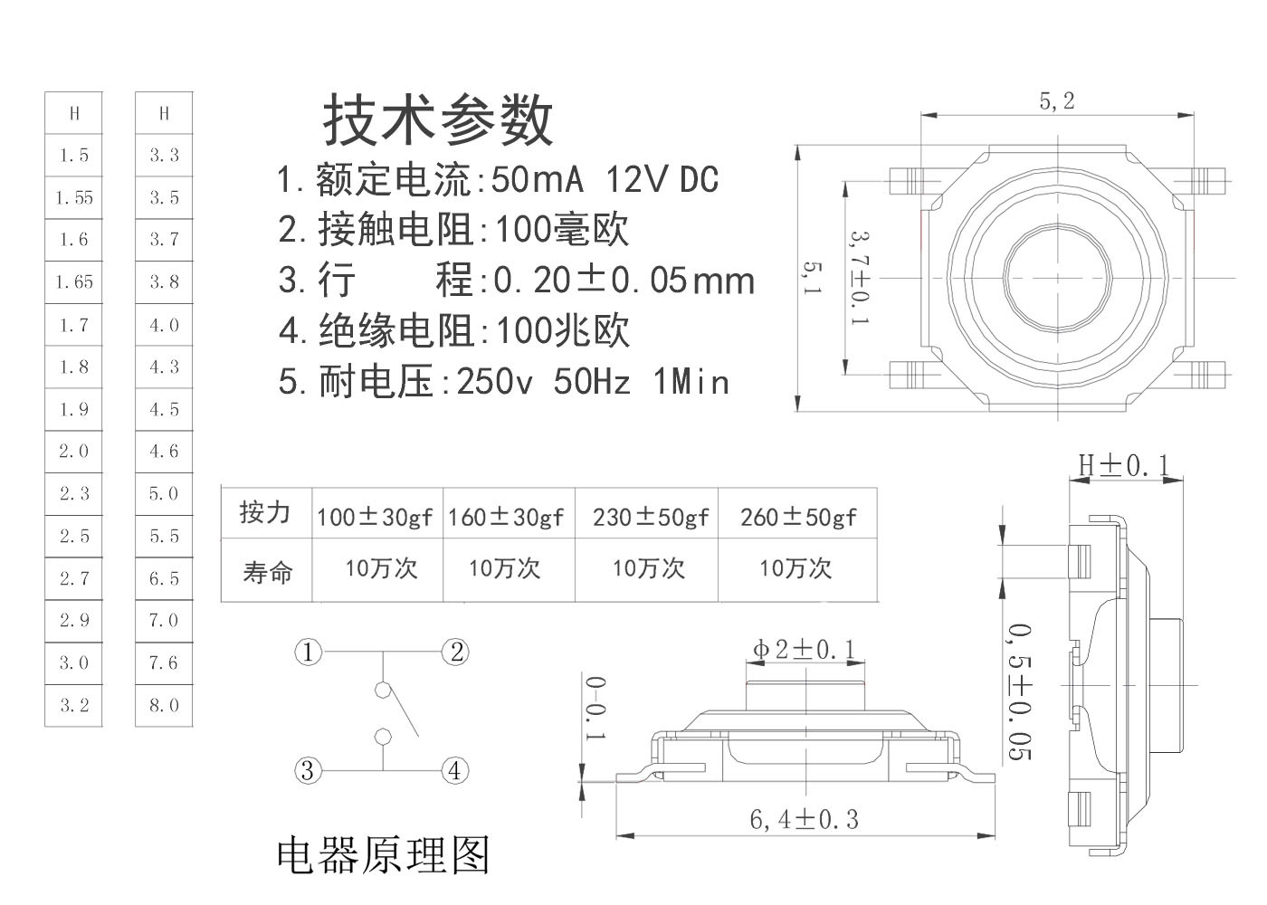 4×4圓蓋