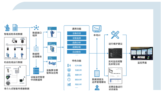 图片名称 图片名称