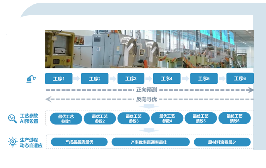 图片名称