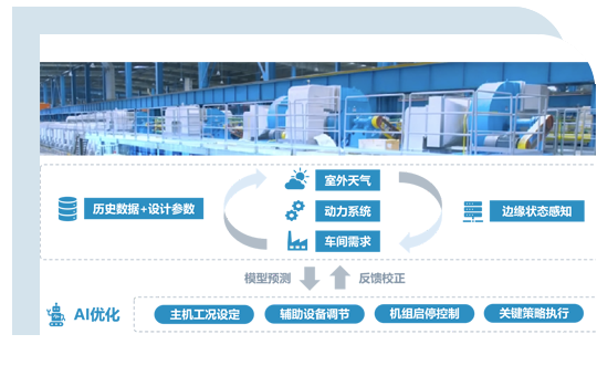 图片名称
