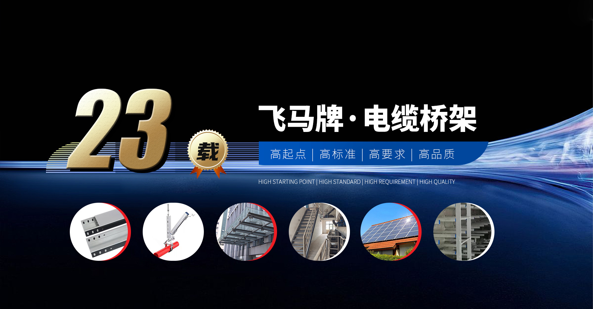 英皇集团