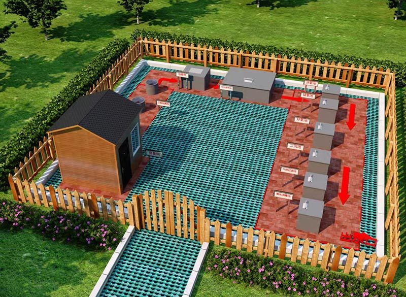 Integrated sewage treatment equipment