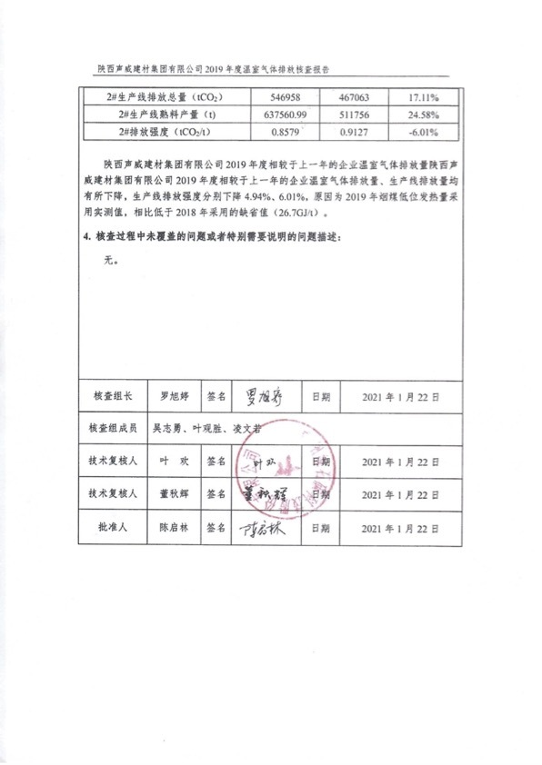 声威建材