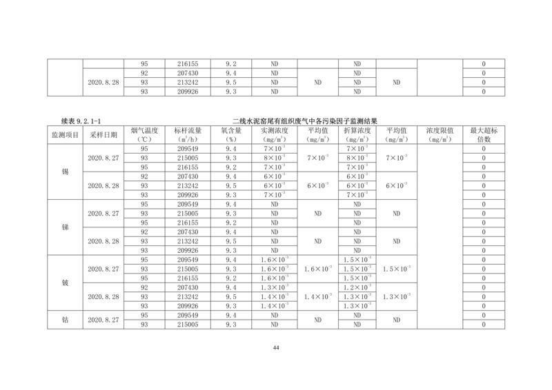 声威建材