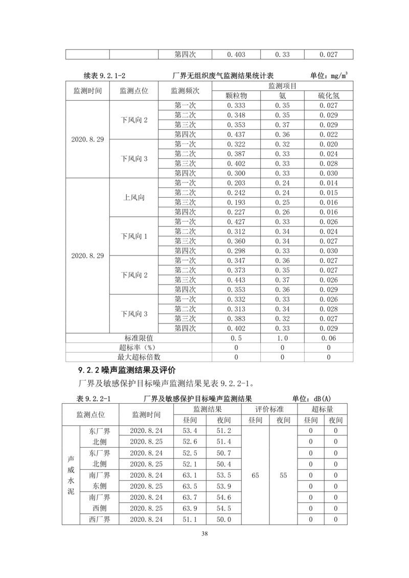 声威建材