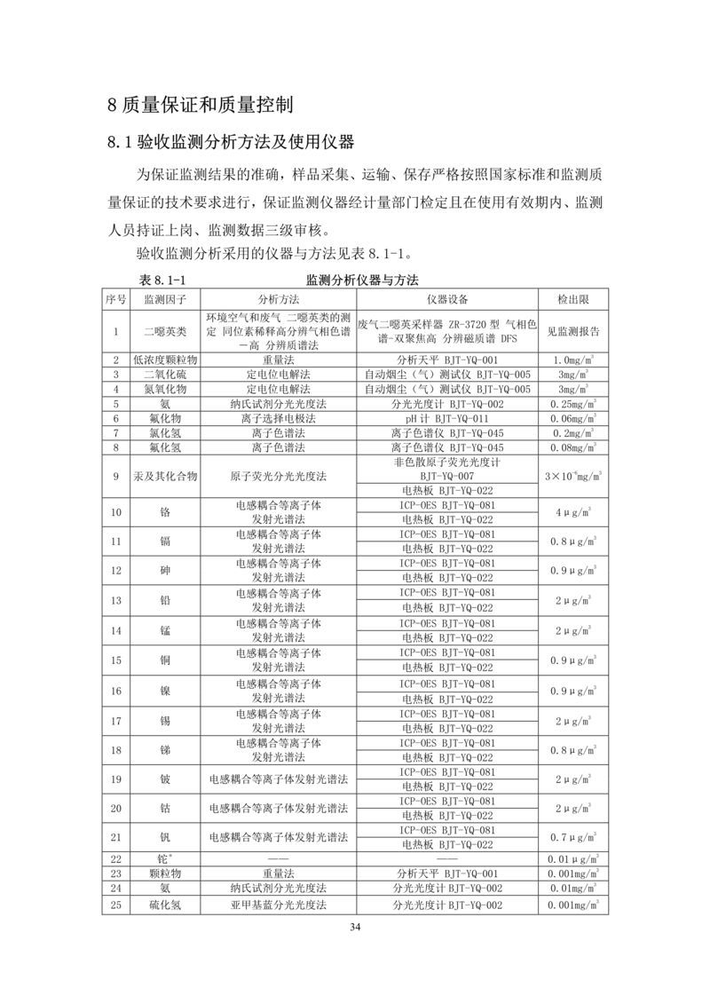 声威建材