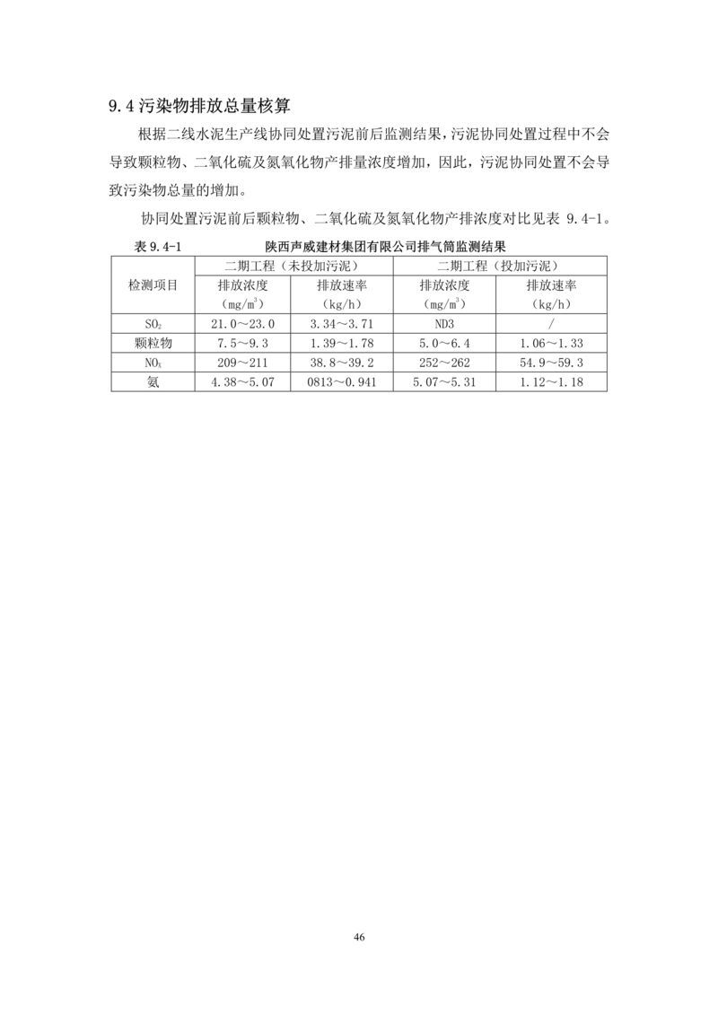 声威建材