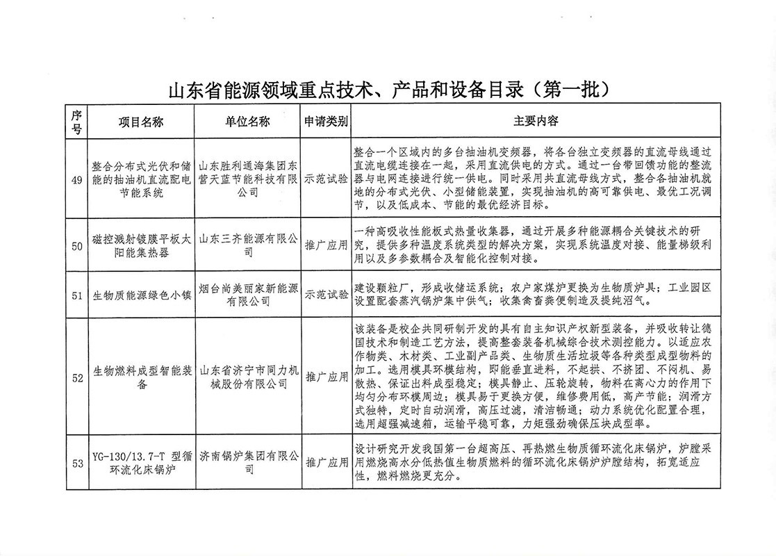 技术产品装备