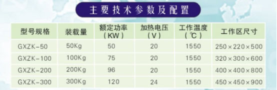 高鑫粉末冶金