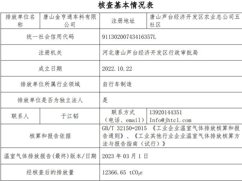 唐山金亨通车料有限公司 企业温室气体核查报告