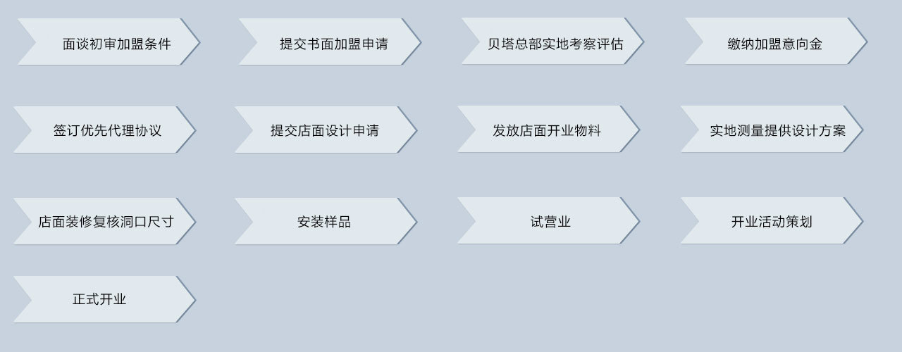 图片名称 图片名称