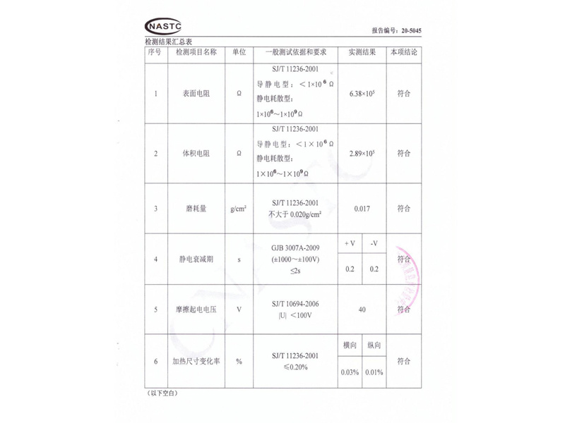 检测报告