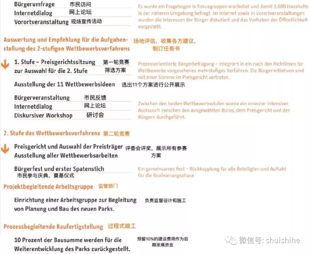 水石合