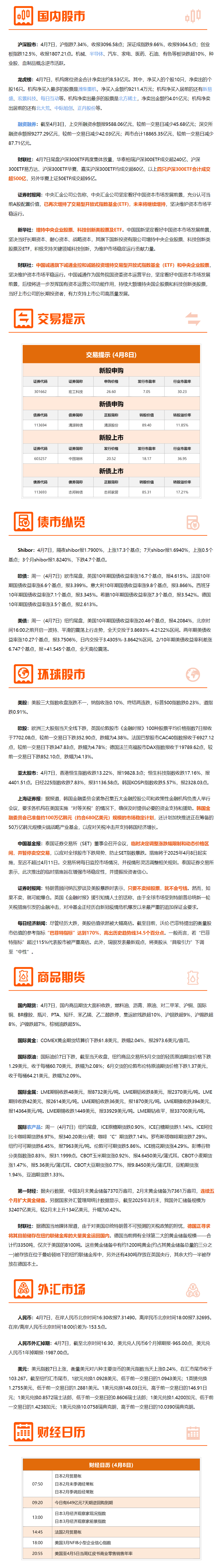 每天的财经新闻在哪里看(每天的财经新闻在哪里看啊)