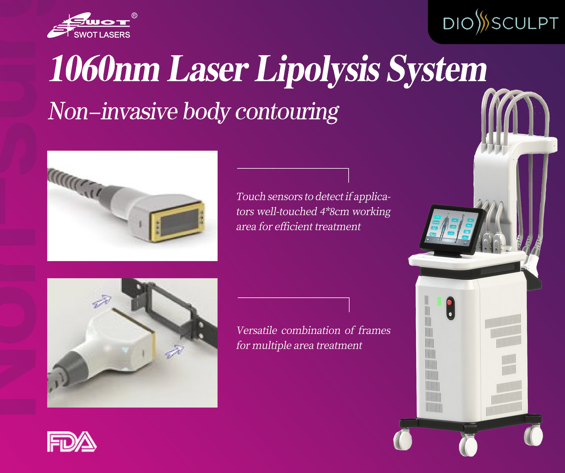 Develop for Lipolysis