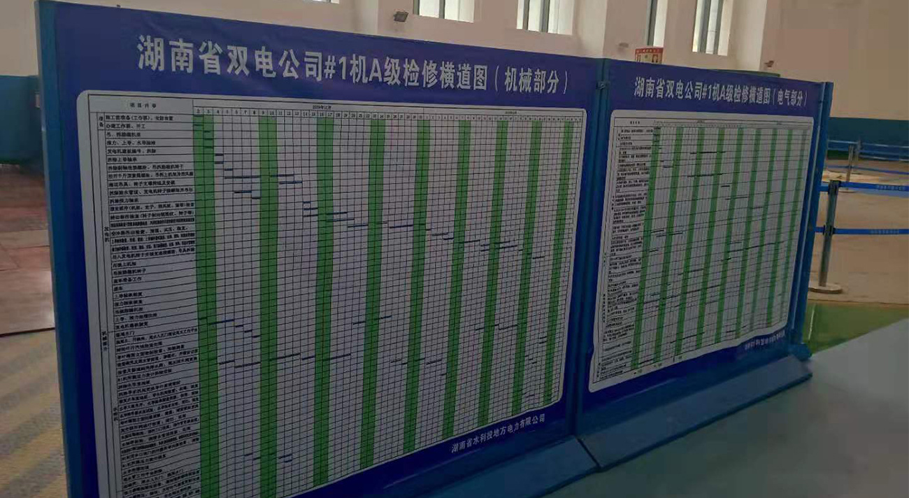 文明施工