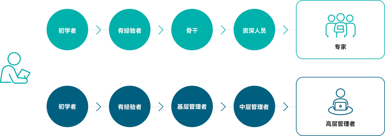 图片名称