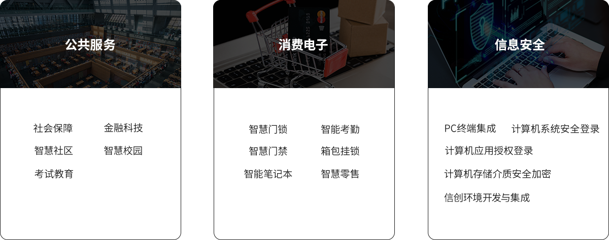 应用场景