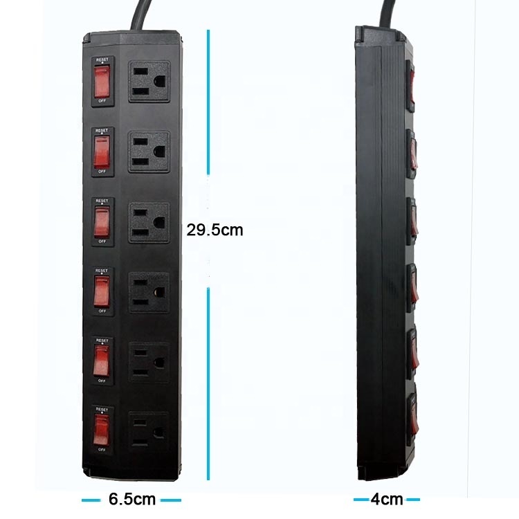 PDU-US606