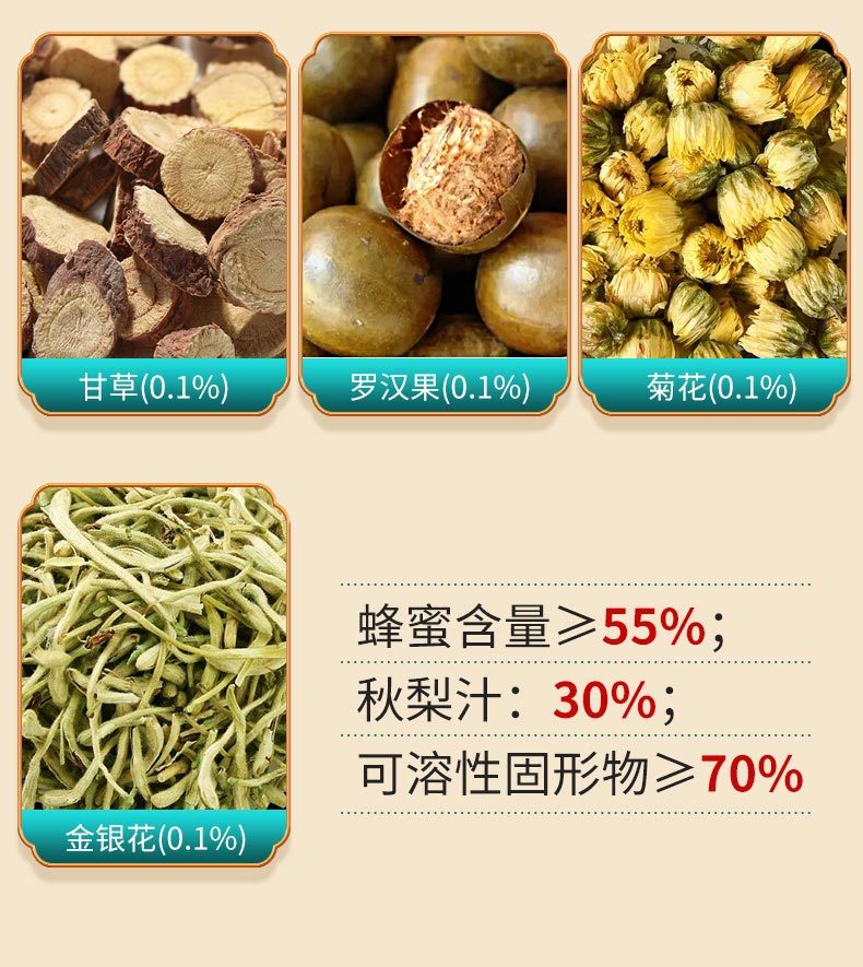 蜂蜜枇杷膏