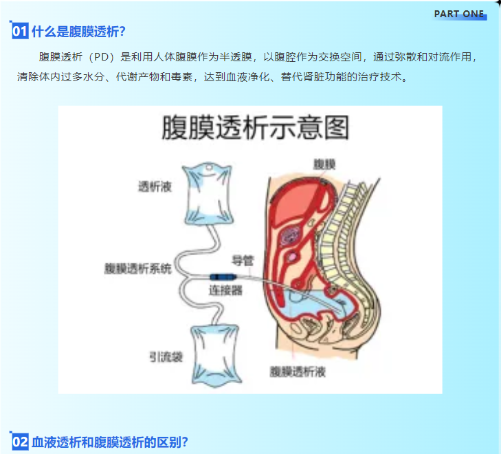 卓越医疗腹膜透析重塑生命线湘雅二医院肾内科腹膜透析