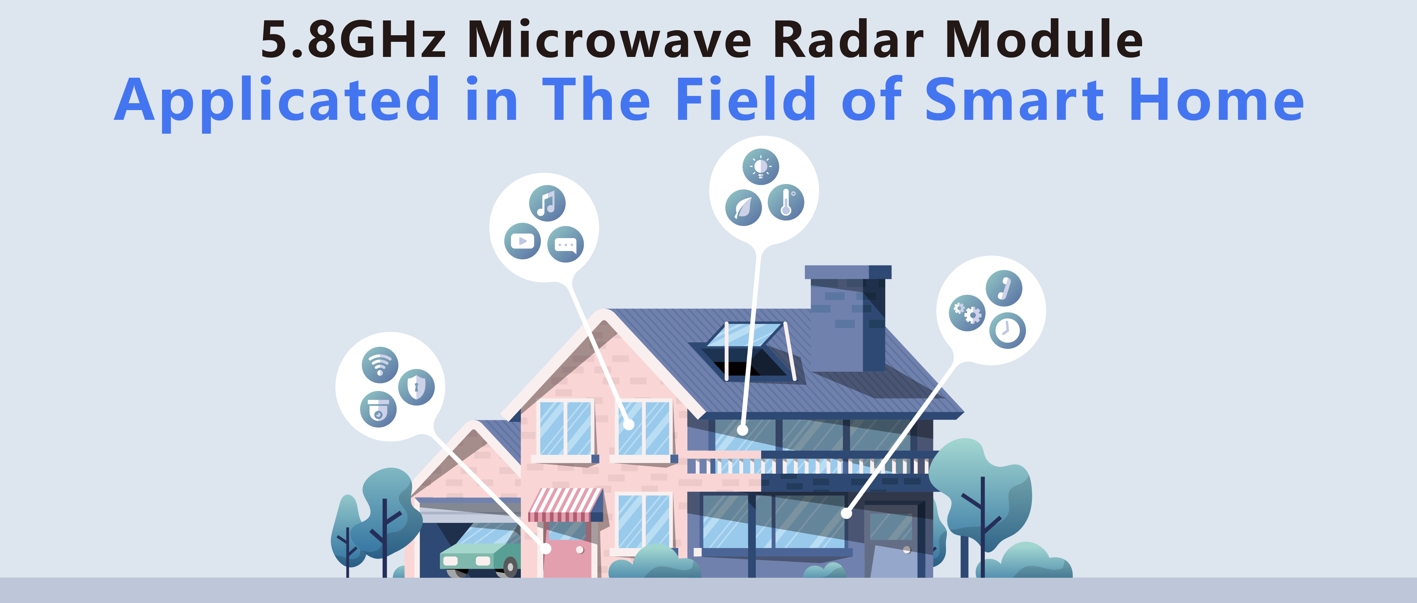 Market Applications | MoreSense 5.8G Microwave Radar Module Applied in Smart Home