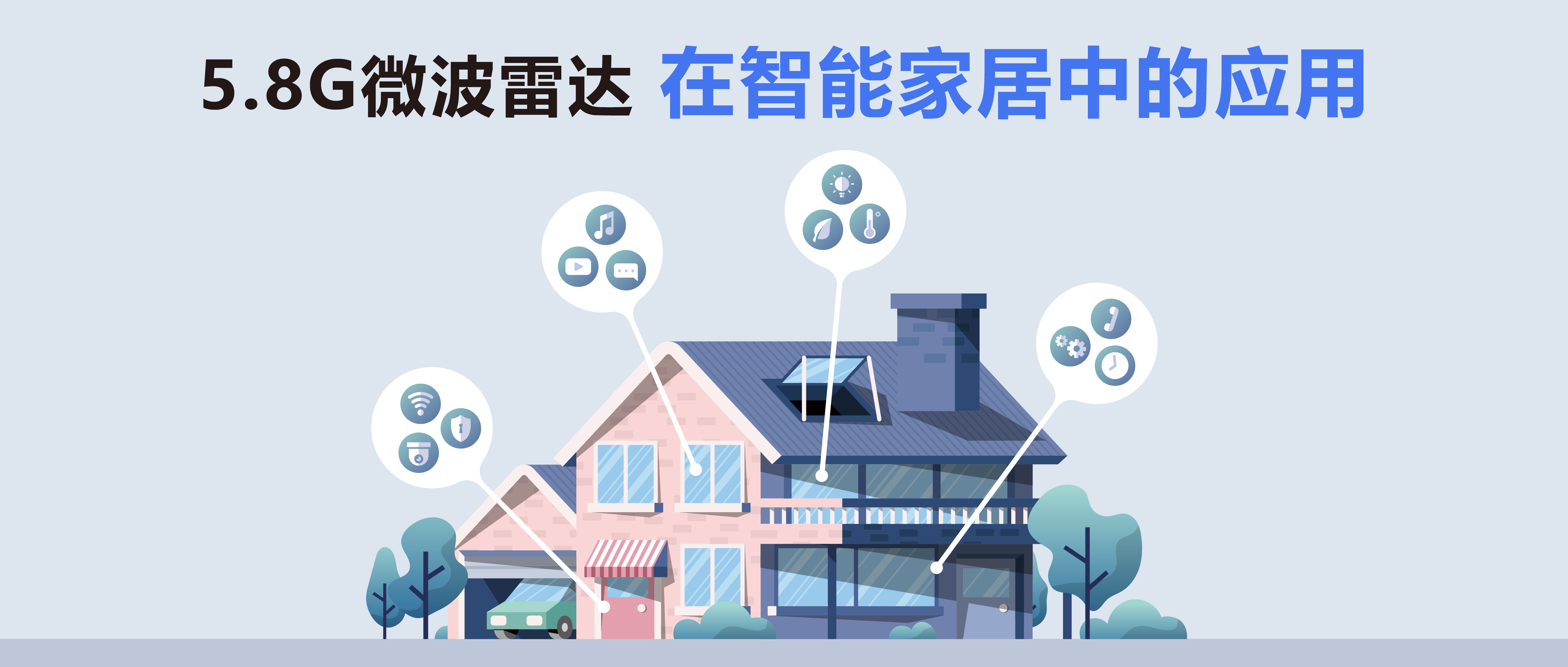 市场应用 | 觅感5.8G微波雷达模组在智能家居中的应用