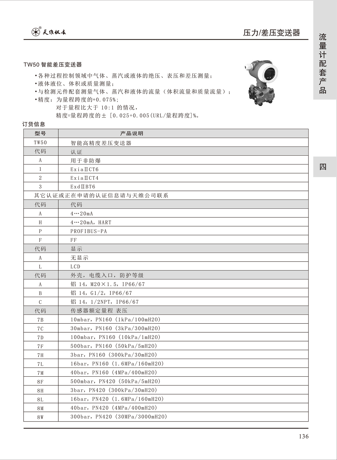 TW50智能差压变送器