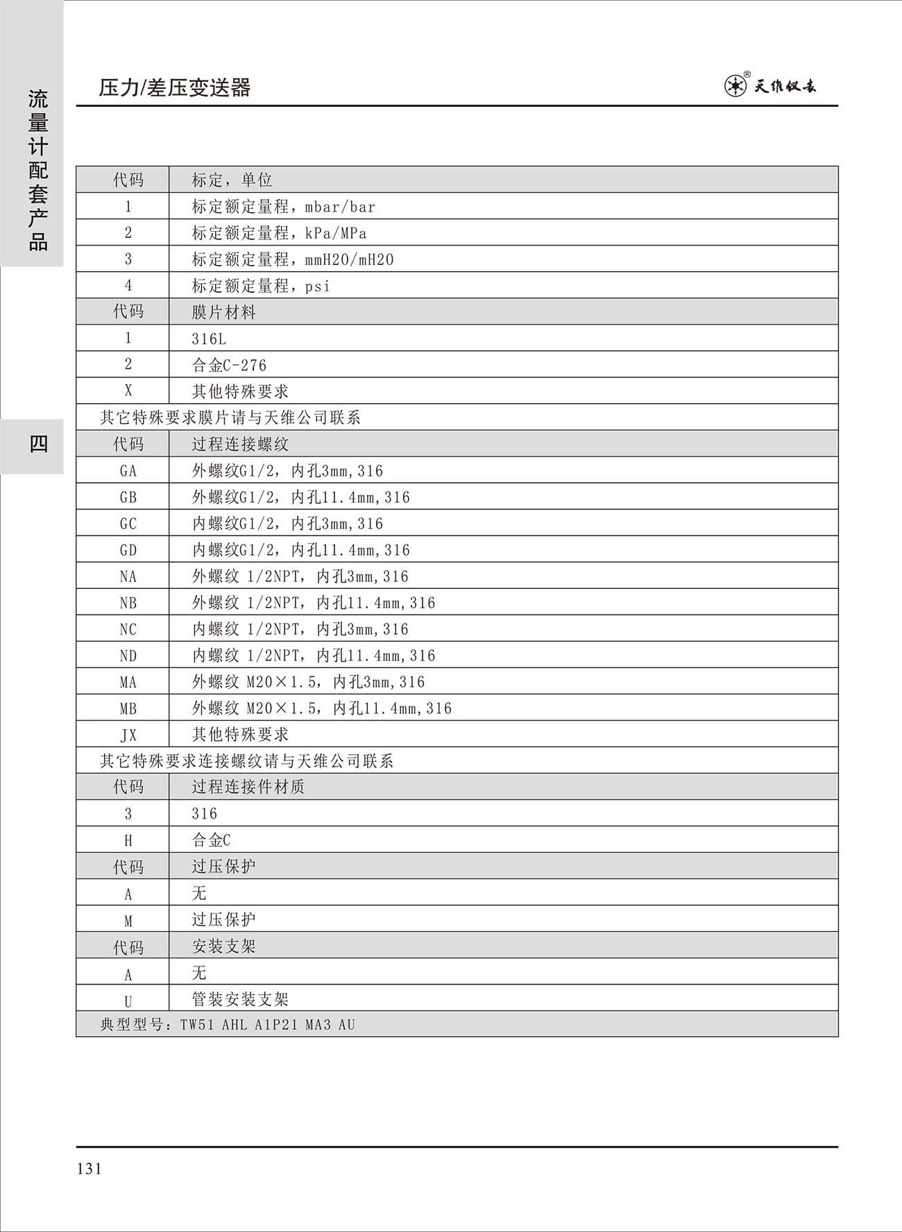 TW51智能高精度压力变送器