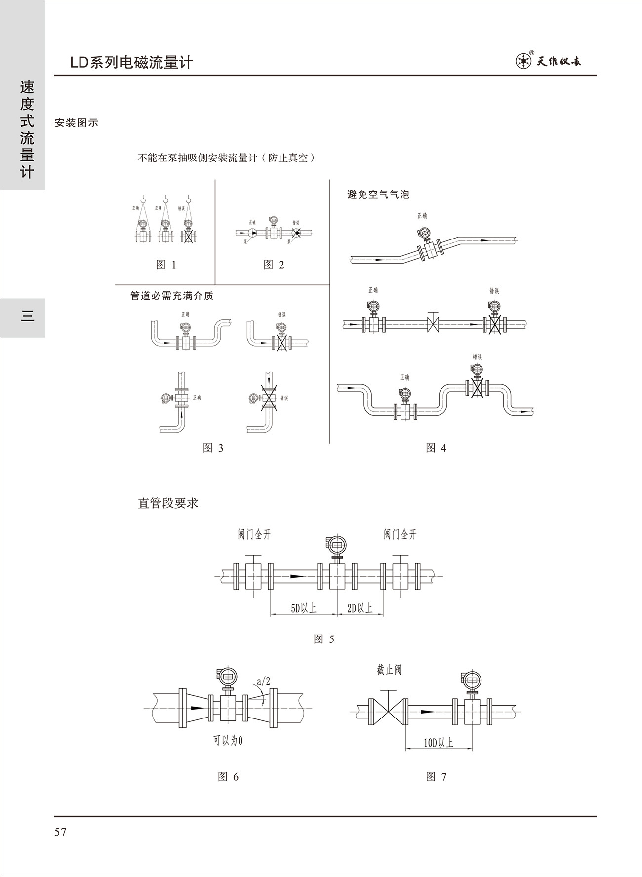 电磁流量计