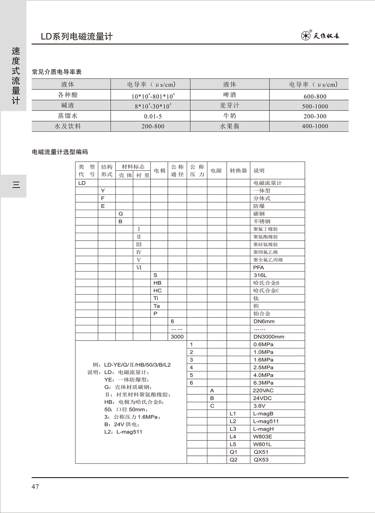 电磁流量计