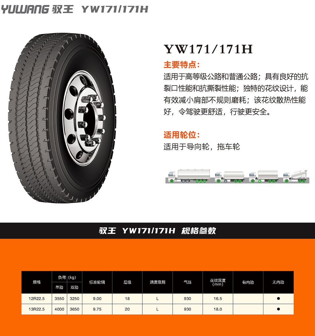 YW171/171H