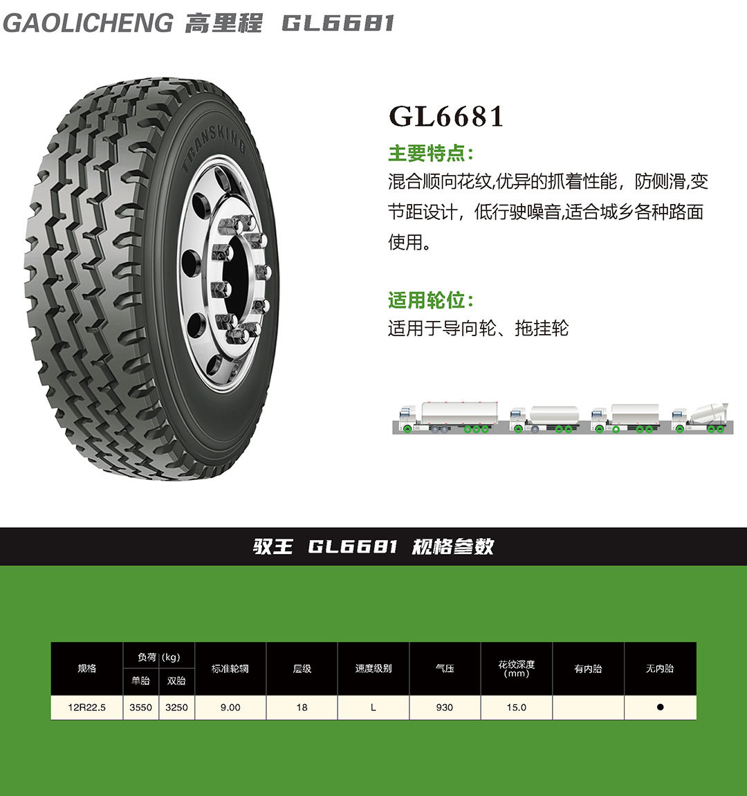 GL6681