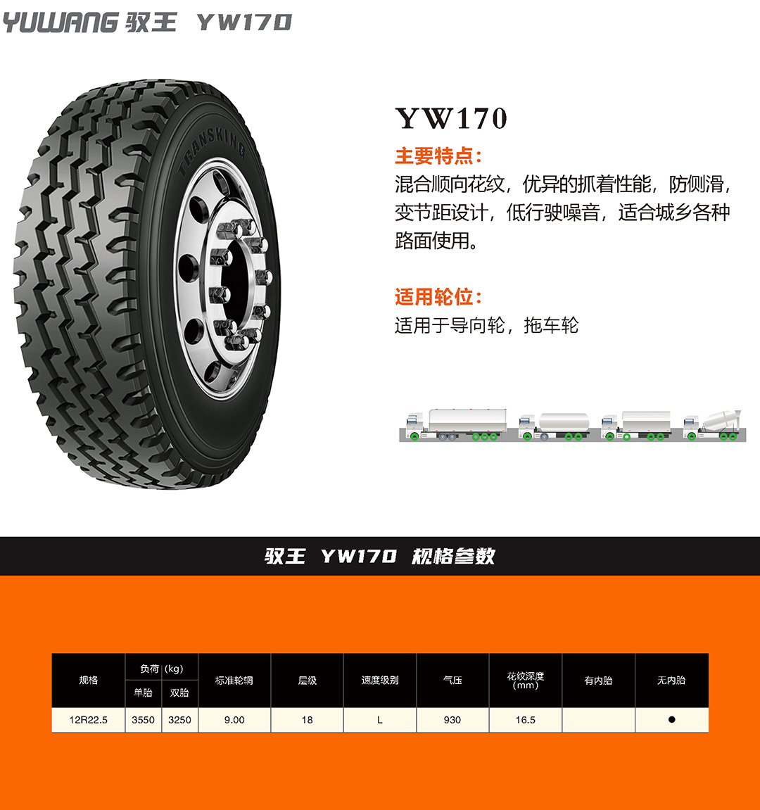YW170