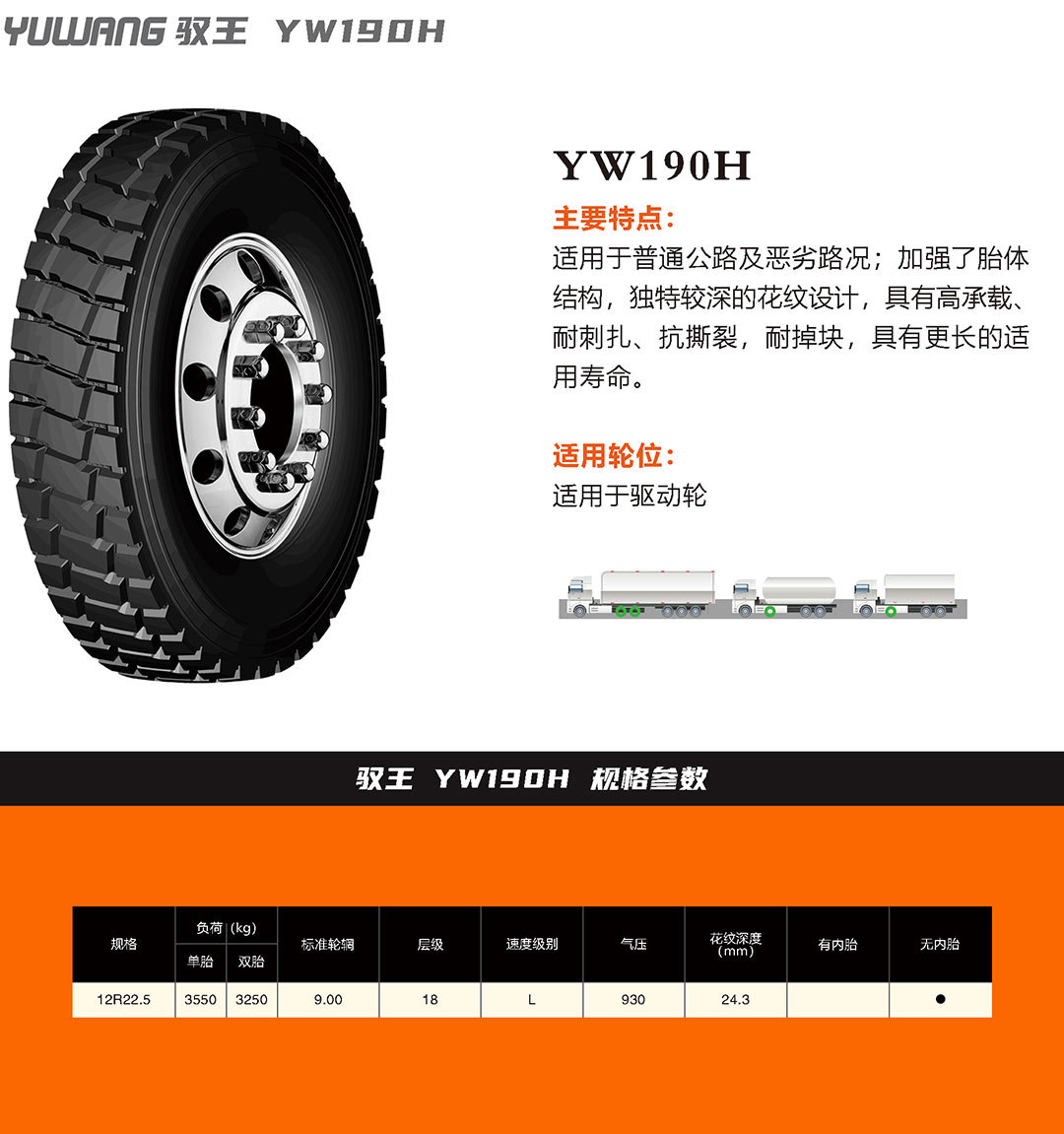 YW190H