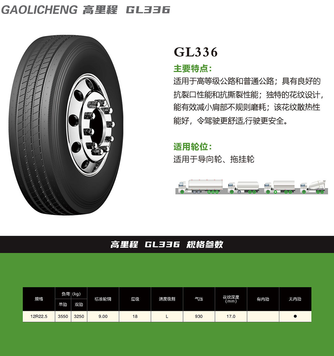 GL336