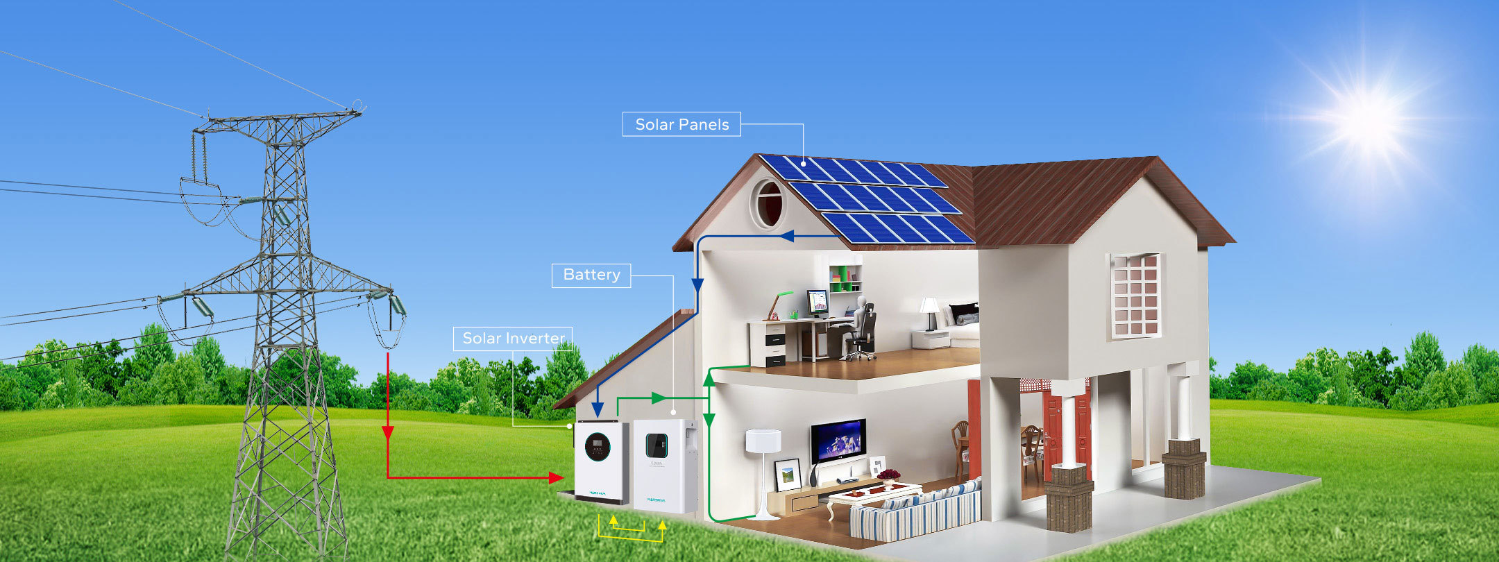 Commercial Energy Storage